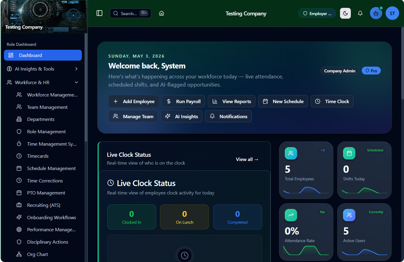 One dashboard for everything